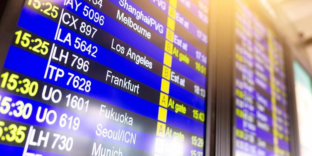 Ten tips for planning a round the world trip